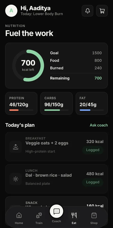 Merova Fit nutrition screen: 700 kcal left today, with breakfast and lunch logged.